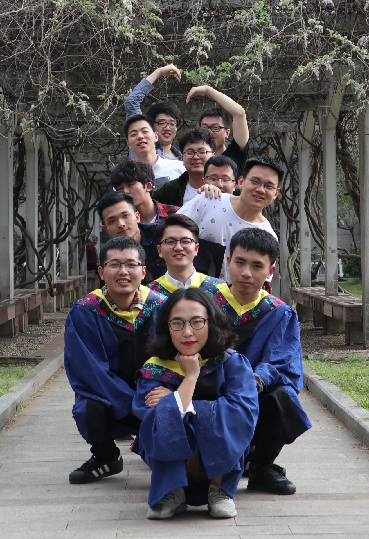 Master's Lab Mates